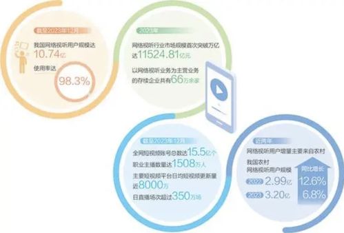 深度剖析，短剧1胎99子剧情背后的社会现象与伦理思考