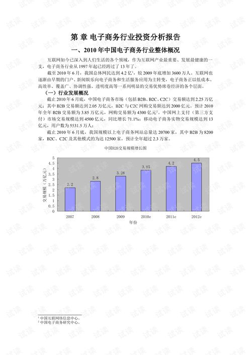 电子商务专业从发展史